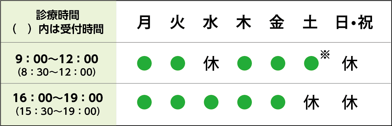 三鷹市井の頭　はまだ耳鼻咽喉科 スケジュール